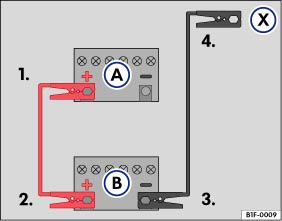 Volkswagen Polo Owners Manual How to start the engine using jump