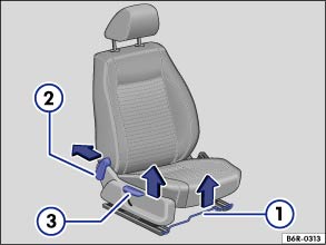 Rear seat view on Volkswagen Polo  Car seats, Volkswagen polo, Car  accessories