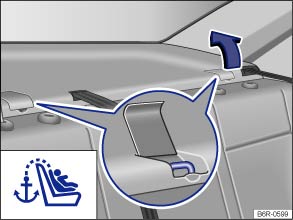 loop fond Fjerde Volkswagen Polo Owners Manual - Securing child seats with the top tether -  Child seats (accessories)