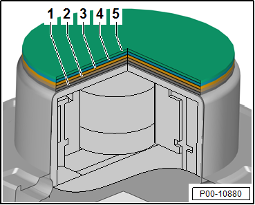 Parking Aid Sensor, Painting