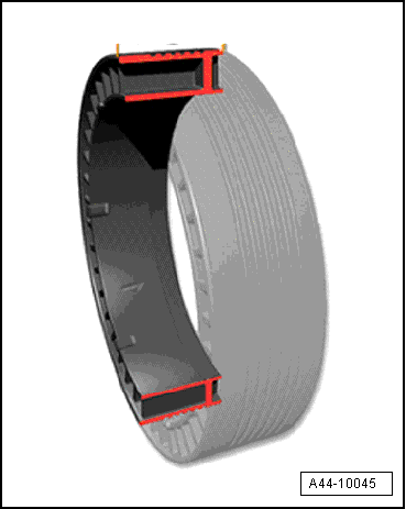 Run-Flat System PAX, Support Ring