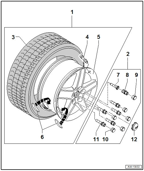 Overview - Wheel, Standard