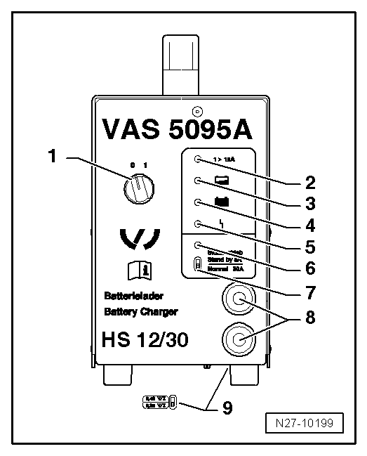 Battery Charger -VAS5095A- Device Description
