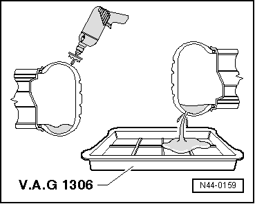 Tire Sealant, Removing