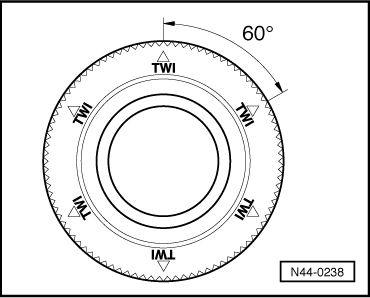 Tread Depth, Measuring