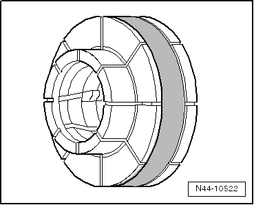 Wheel, Balancing on Stationary Balancing Machine