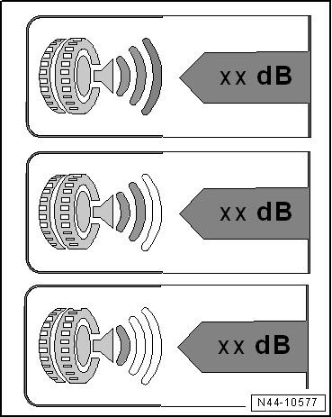 EU Tire Label, Categories