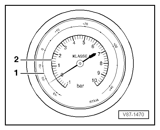 Pressure Gauge, Tests and Measurements