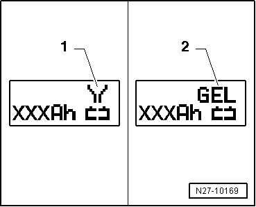 Severely Discharged Battery, Charging with Battery Charger -VAS5903